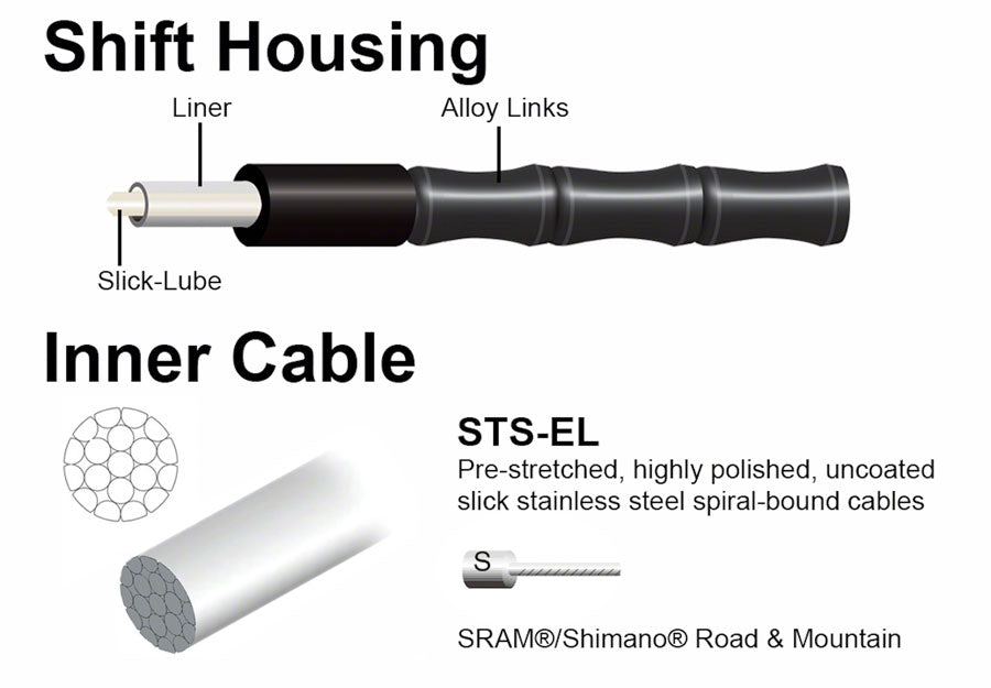 Jagwire Road Elite Link Brake Kit