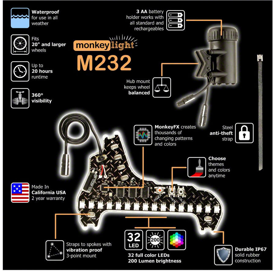 MonkeyLectric M232