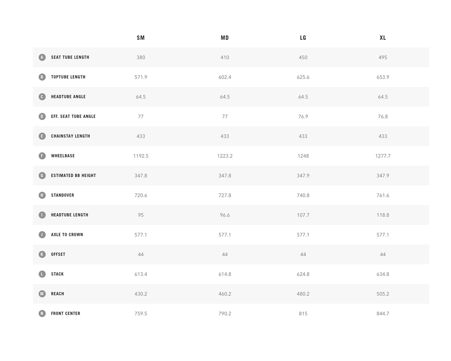 Yeti Cycles SB150 C1 Raw - Medium