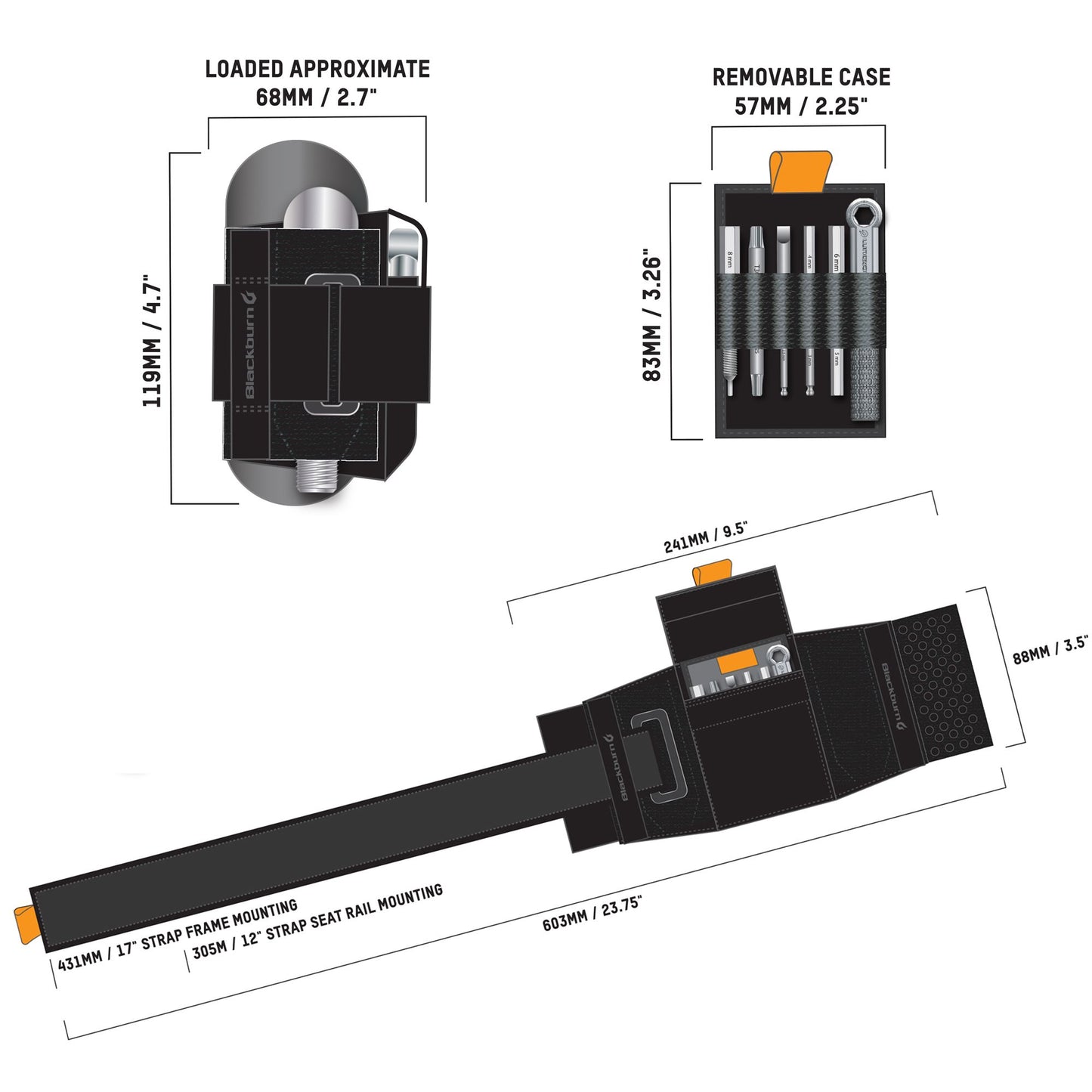 Blackburn Switch Wrap Tool Kit