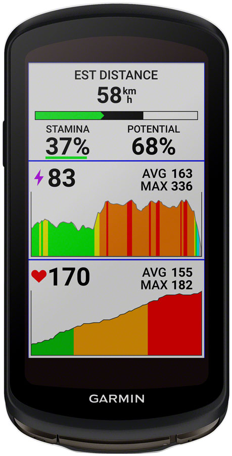 Garmin Edge 1040 Solar GPS