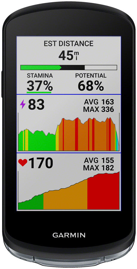Garmin Edge 1040 GPS