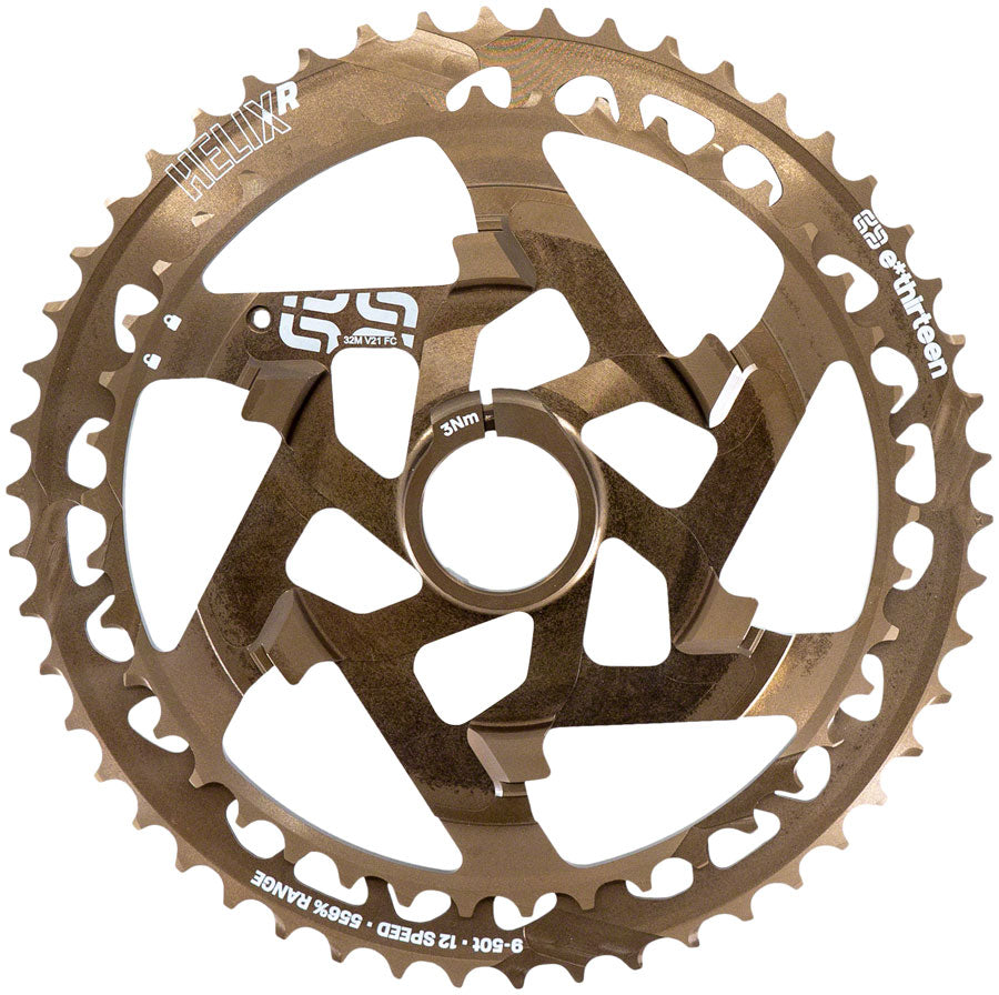 e*thirteen Helix R Aluminum Cluster