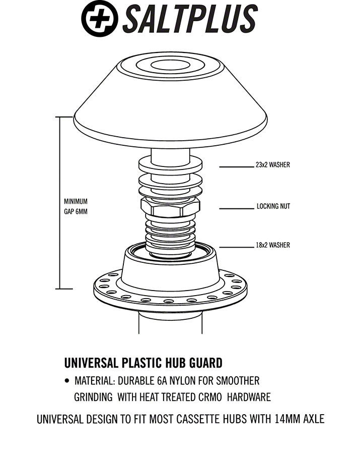 Salt Plus Hub Guard