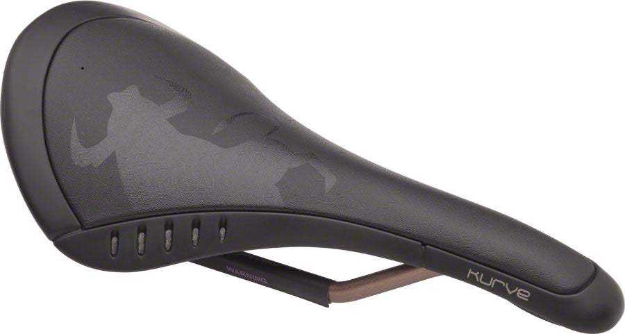 Fizik Aliante Kurve