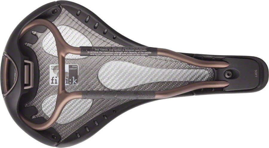 Fizik Aliante Kurve