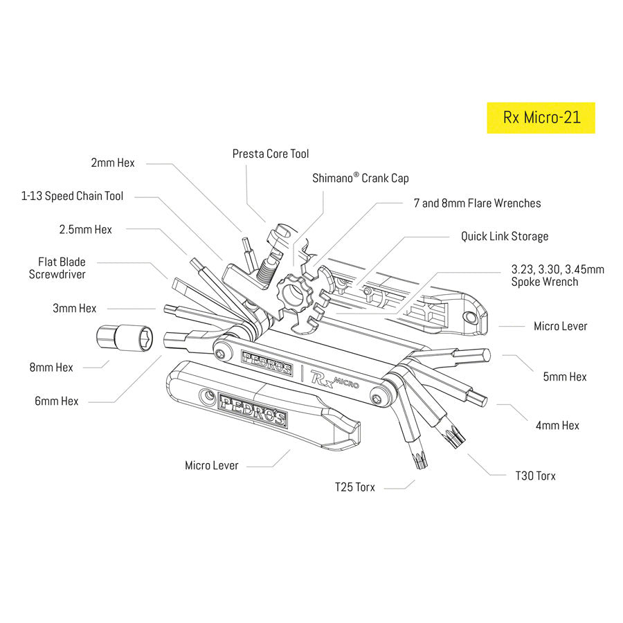 Pedro's Rx Micro Multitool