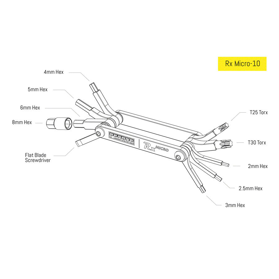 Pedro's Rx Micro Multitool