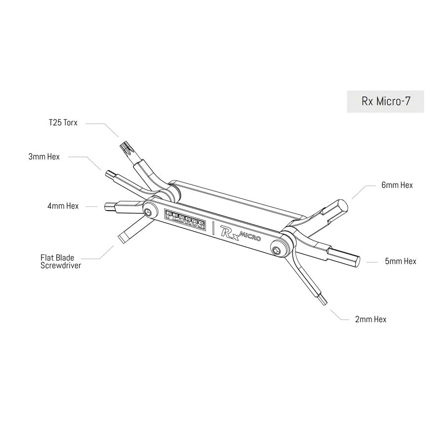 Pedro's Rx Micro Multitool