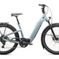2025 Specialized Turbo Como 4.0