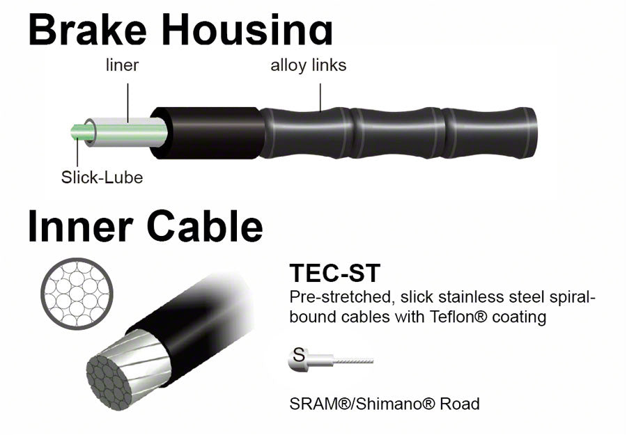 Jagwire Road Elite Link Brake Kit