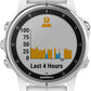 Garmin Fenix 5S Plus Sapphire GPS Watch