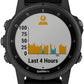 Garmin Fenix 5S Plus Sapphire GPS Watch