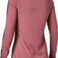 Fox Racing Ranger Drirelease Long Sleeve Jersey