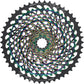 SRAM XX1 Eagle AXS Groupset