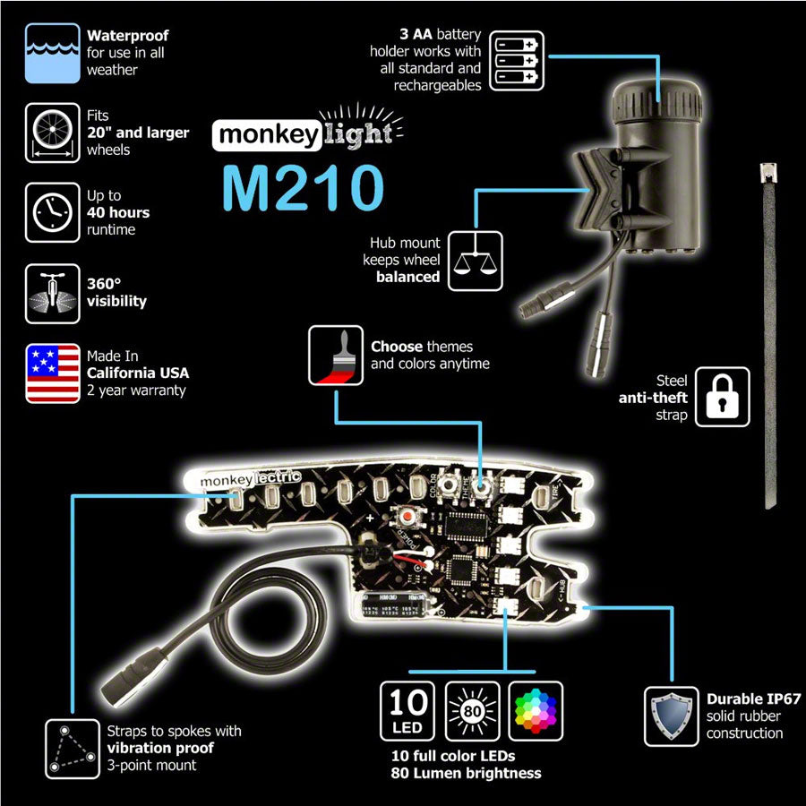 MonkeyLectric M210