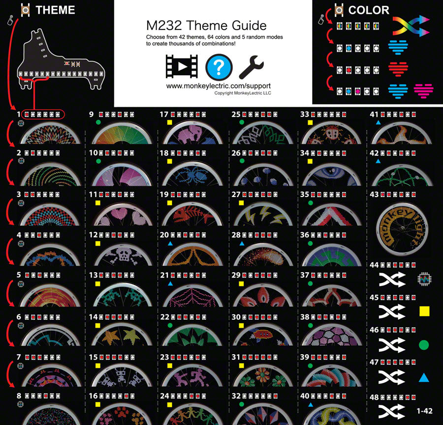 MonkeyLectric M232