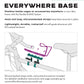 Wolf Tooth B-RAD Everywhere Base