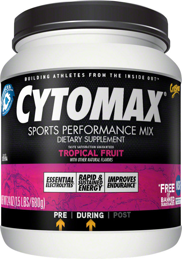 Cytosport Cytomax