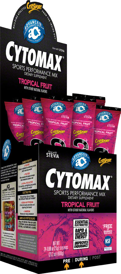 Cytosport Cytomax Stick Packs