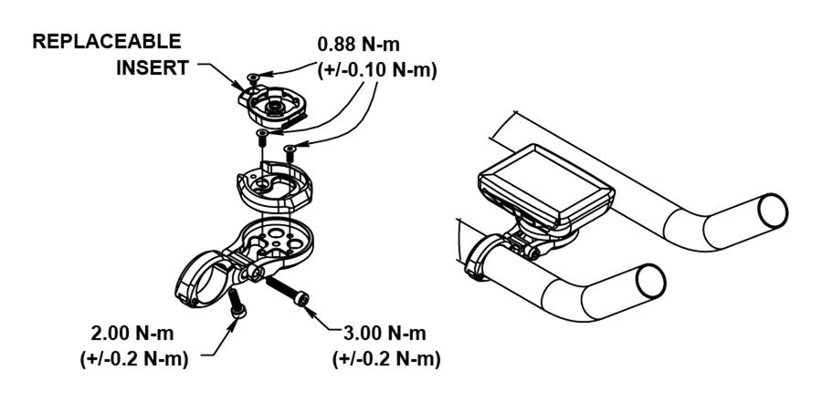 K-Edge Lezyne Computer Mounts