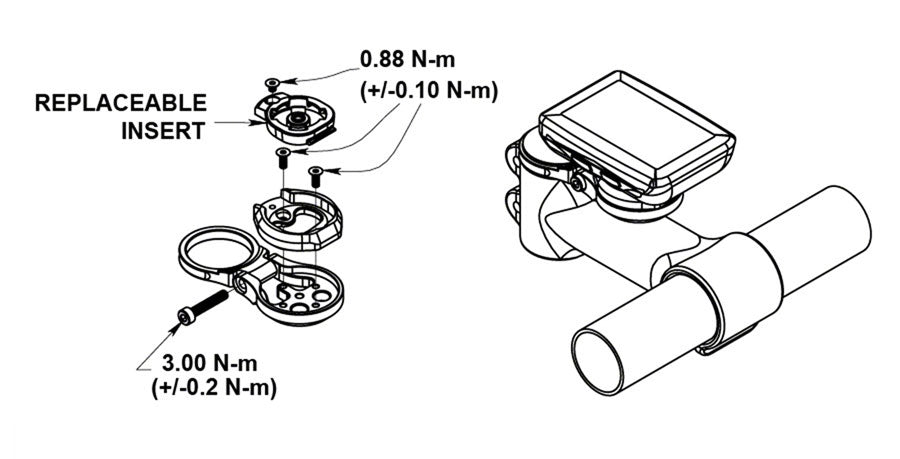 K-Edge Lezyne Computer Mounts