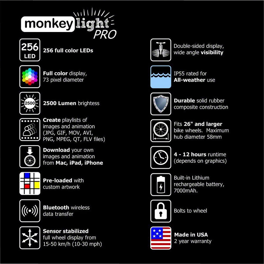 MonkeyLectric Pro