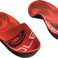 Sole Softec Response