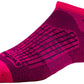 Swiftwick Aspire Zero Socks